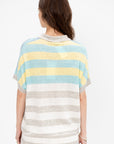 Coss Polo, Multi