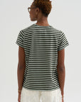 Maglia Rico - Striped Jersey, Surf